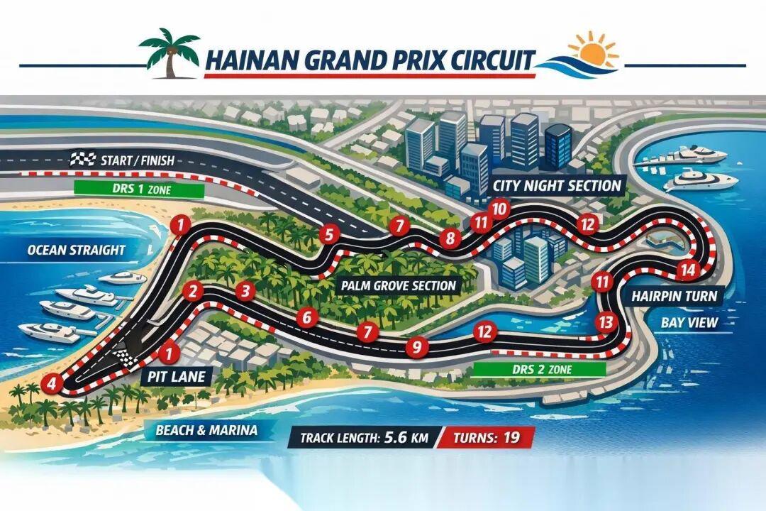 爱游戏体育登录入口-粤琼川“围猎”F1，谁能抢到第二张“门票”？ | 行业观察
